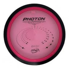 Photon - Proton